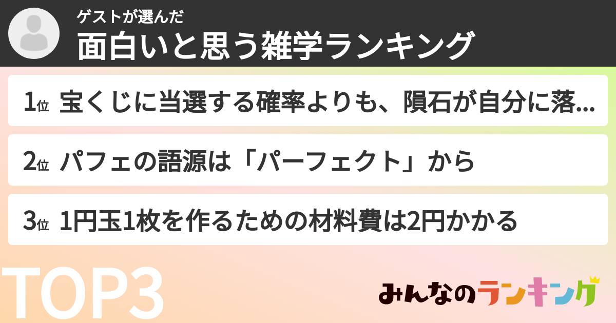 ゲストさんの「面白いと思う雑学ランキング」