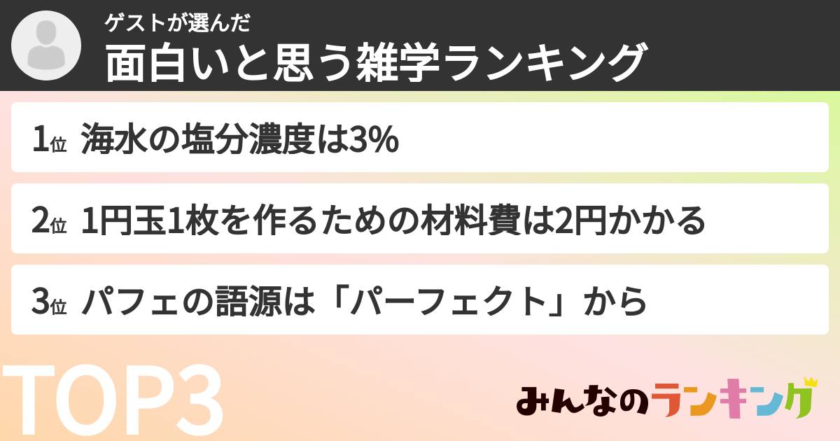 ゲストさんの「面白いと思う雑学ランキング」