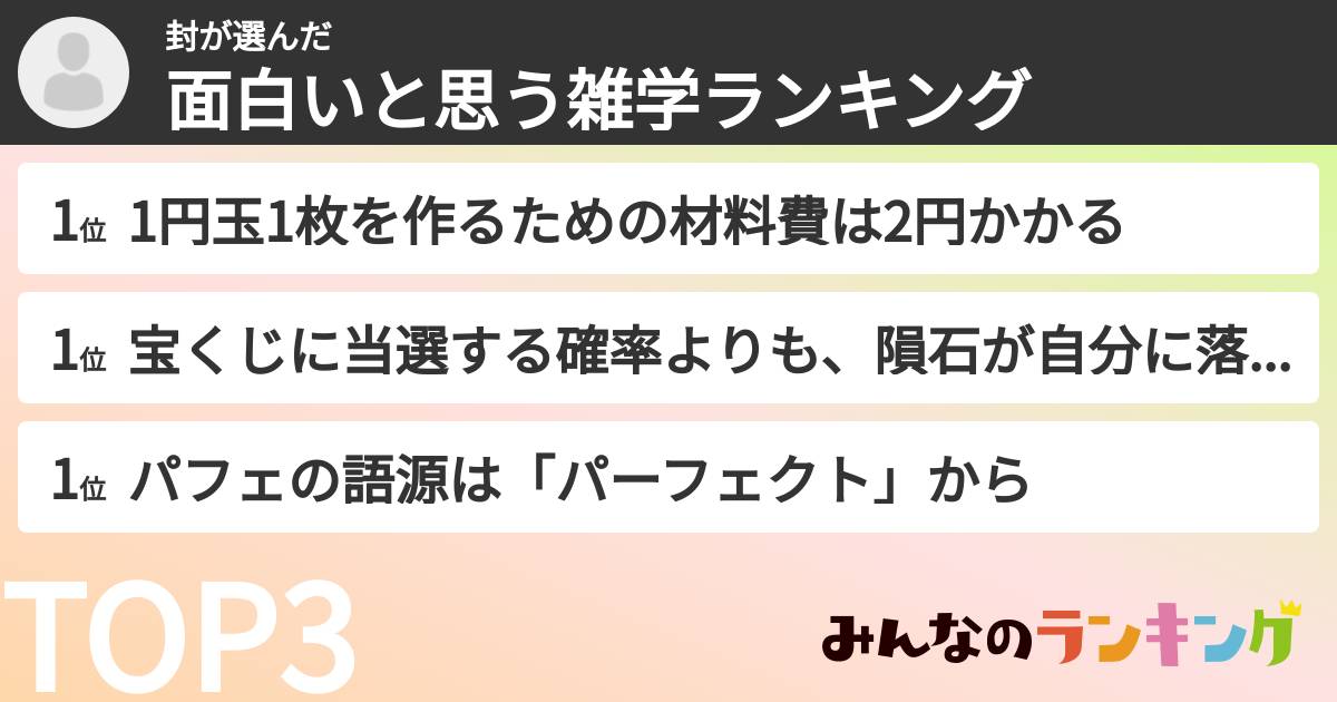 封さんの「面白いと思う雑学ランキング」