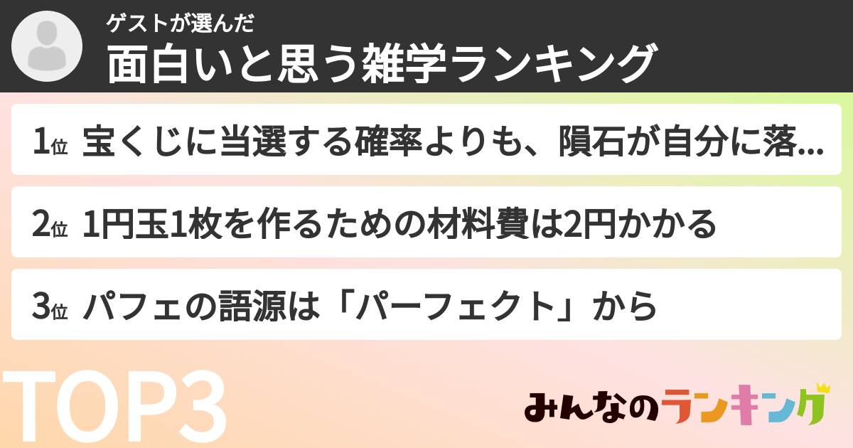 ゲストさんの「面白いと思う雑学ランキング」