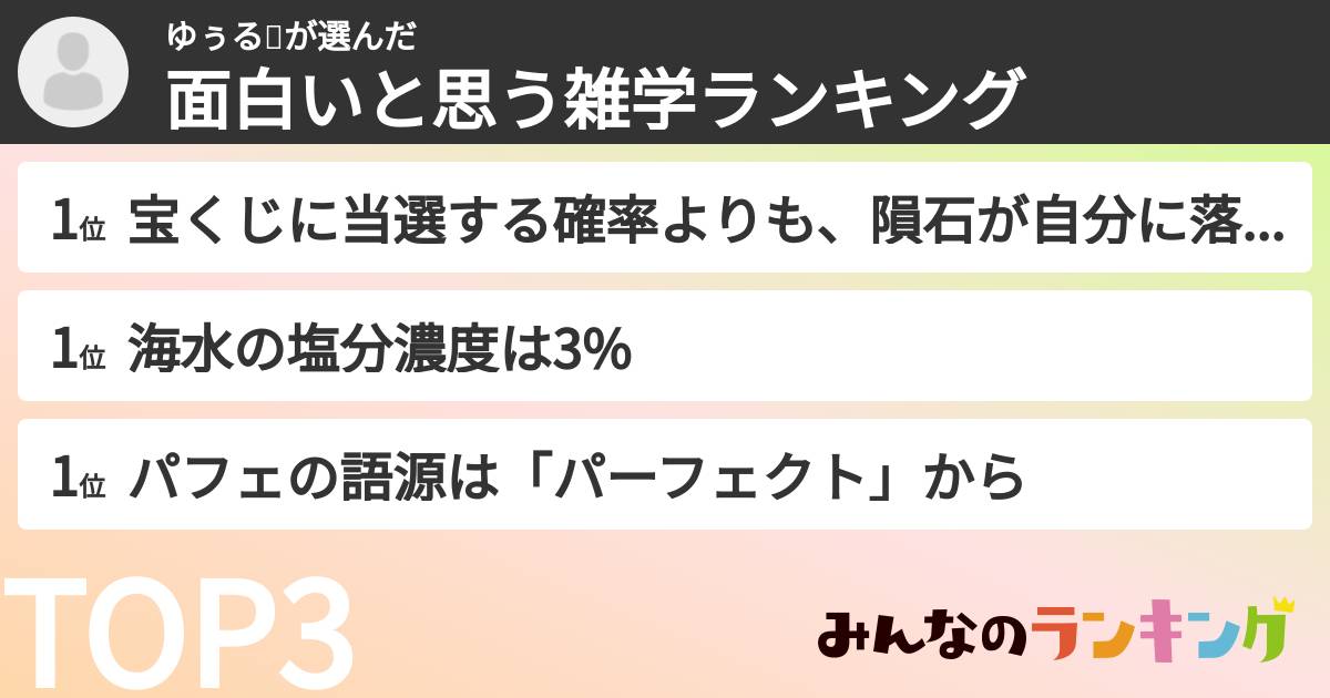 ゆぅる🤍さんの「面白いと思う雑学ランキング」
