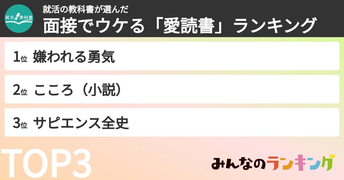 就活の教科書さんの「面接でウケる「愛読書」ランキング」