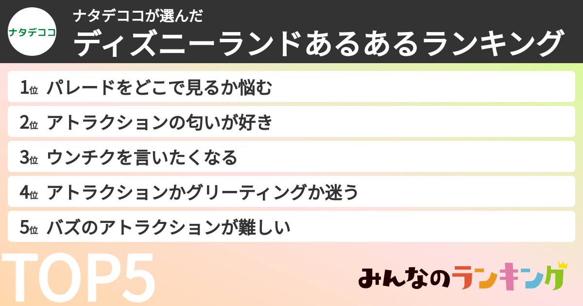 ナタデココさんの「ディズニーランドあるあるランキング」