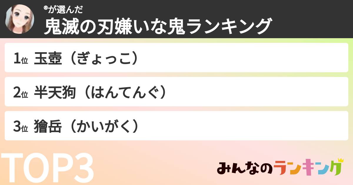 ®️さんの「鬼滅の刃嫌いな鬼ランキング」
