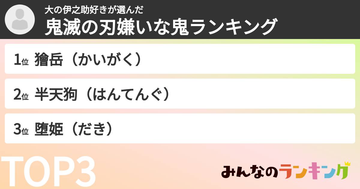 大の伊之助好きさんの「鬼滅の刃嫌いな鬼ランキング」
