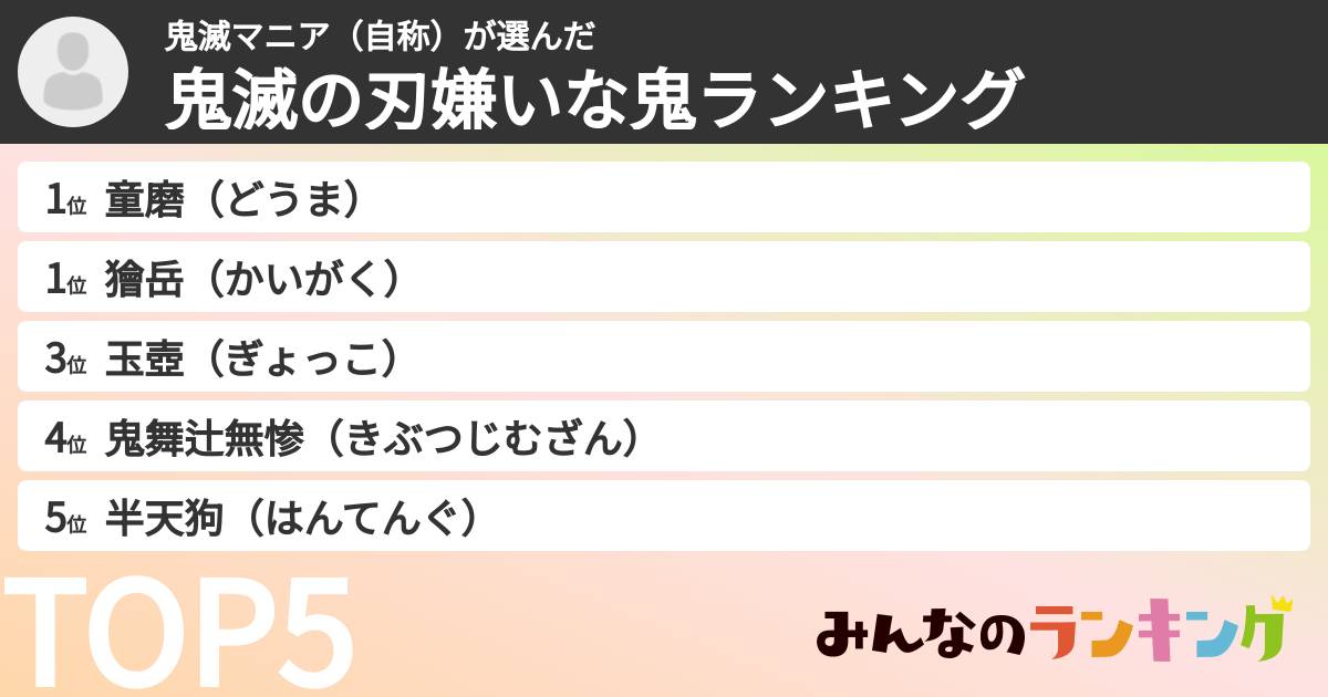 鬼滅マニア（自称）さんの「鬼滅の刃嫌いな鬼ランキング」