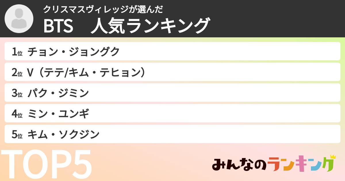 クリスマスヴィレッジさんの「BTS 人気ランキング」