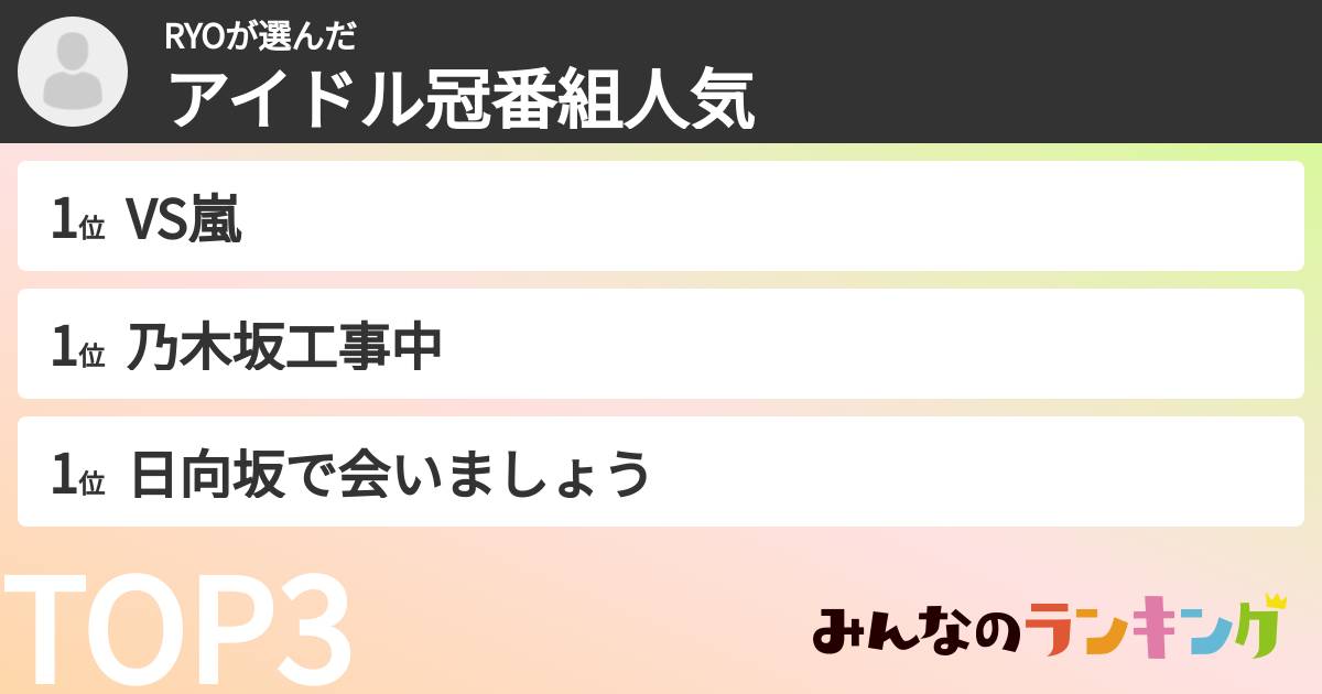 RYOさんの「アイドル冠番組人気」