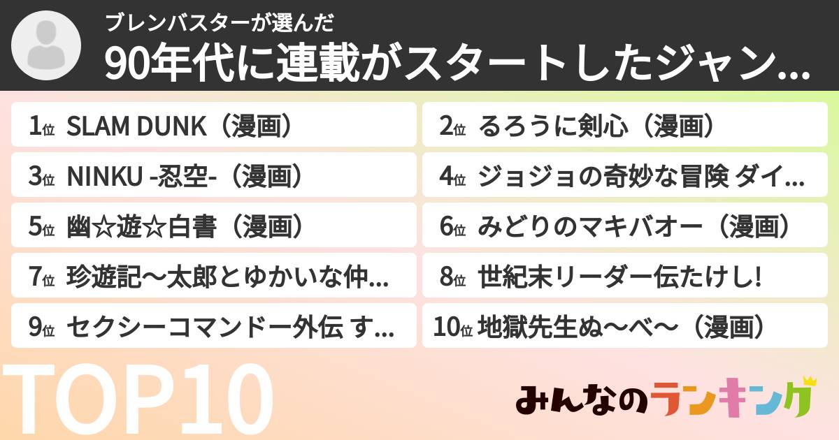 ブレンバスターさんの「90年代に連載がスタートしたジャンプの名作ランキング」