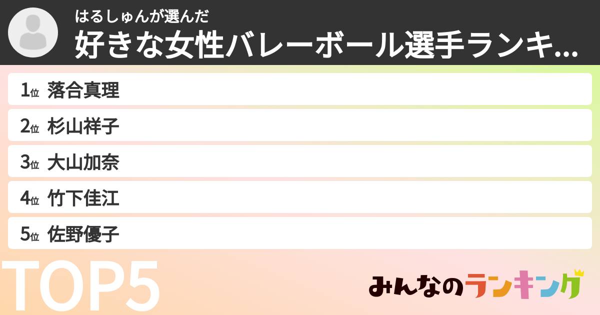はるしゅんさんの「好きな女性バレーボール選手ランキング」