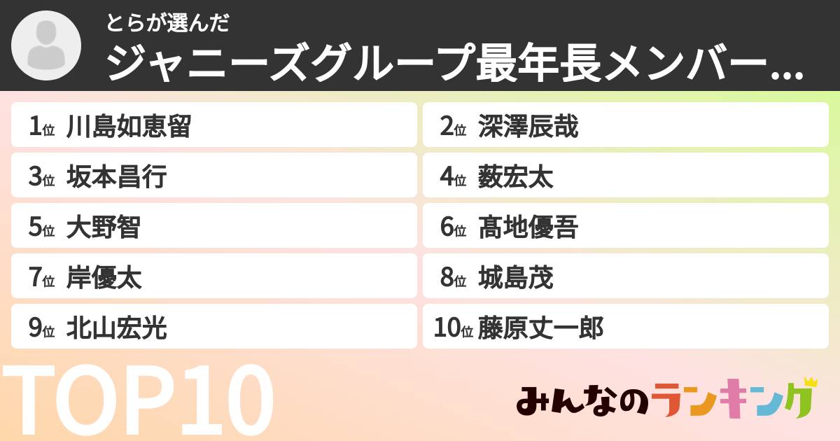 とらさんの「ジャニーズグループ最年長メンバーランキング」