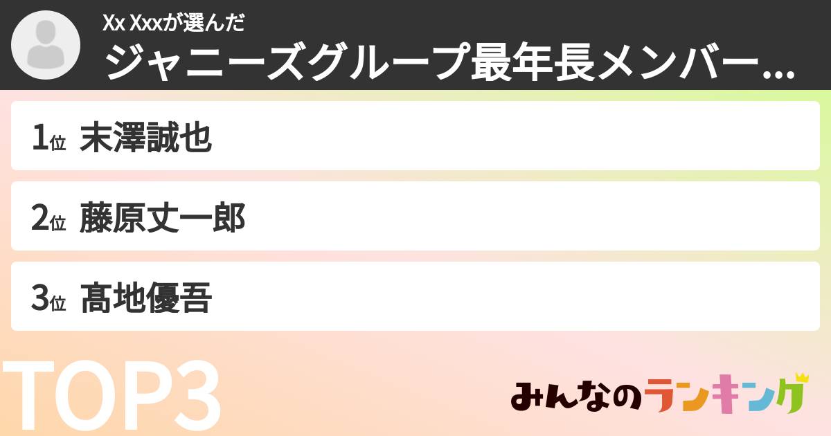 Xx Xxxさんの「ジャニーズグループ最年長メンバーランキング」