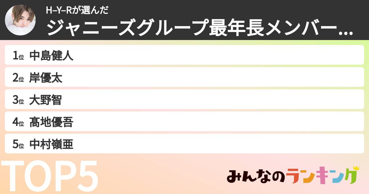 H–Y–Rさんの「ジャニーズグループ最年長メンバーランキング」