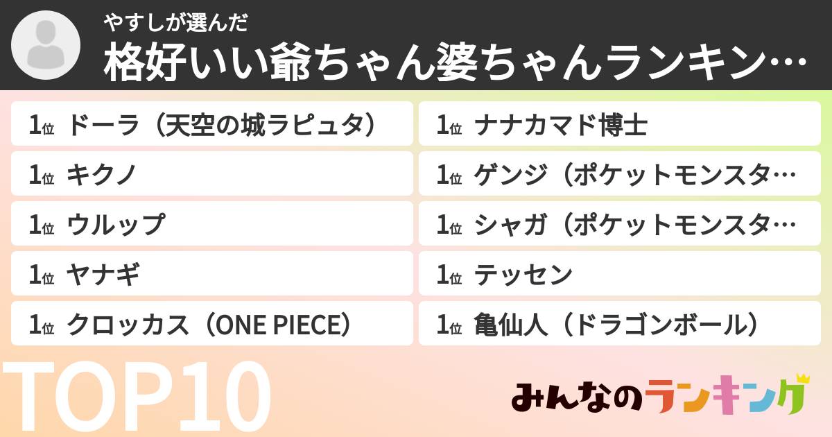 やすしさんの「格好いい爺ちゃん婆ちゃんランキングランキング」