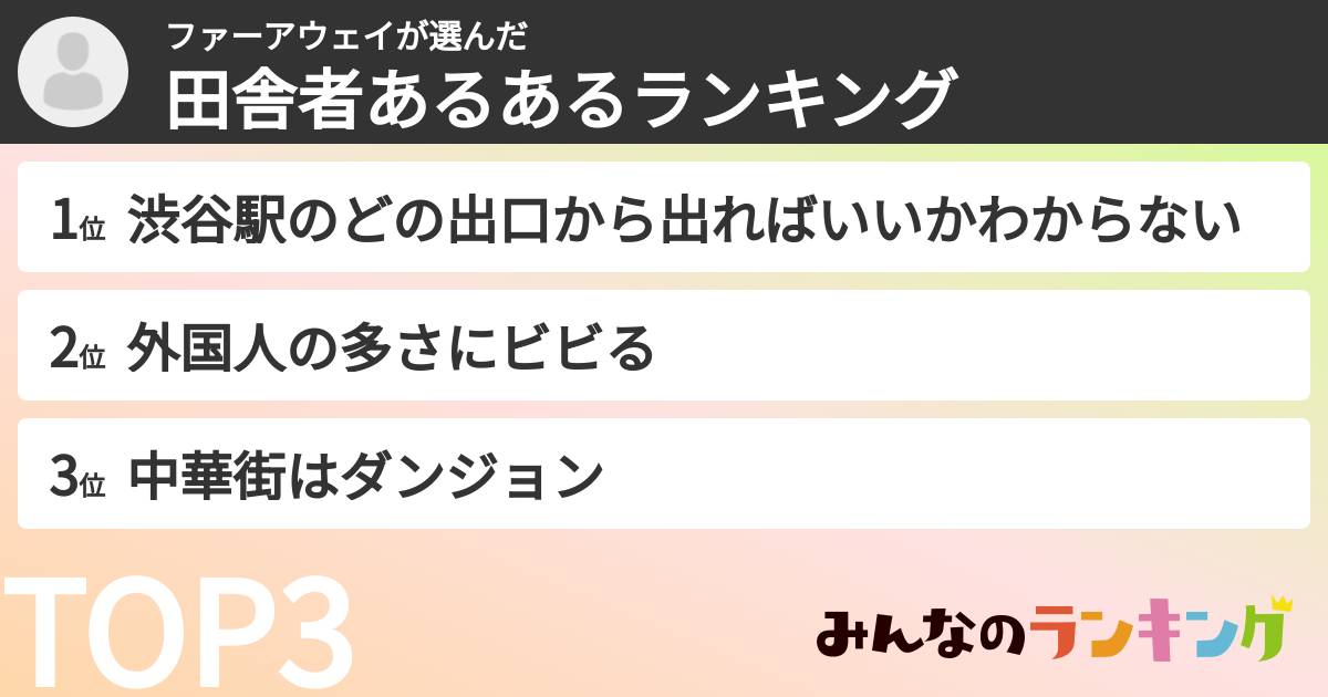 ファーアウェイさんの「田舎者あるあるランキング」