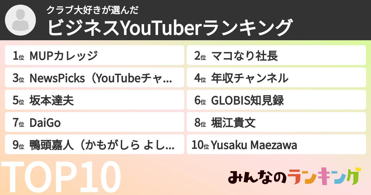 クラブ大好きさんの「ビジネスYouTuberランキング」