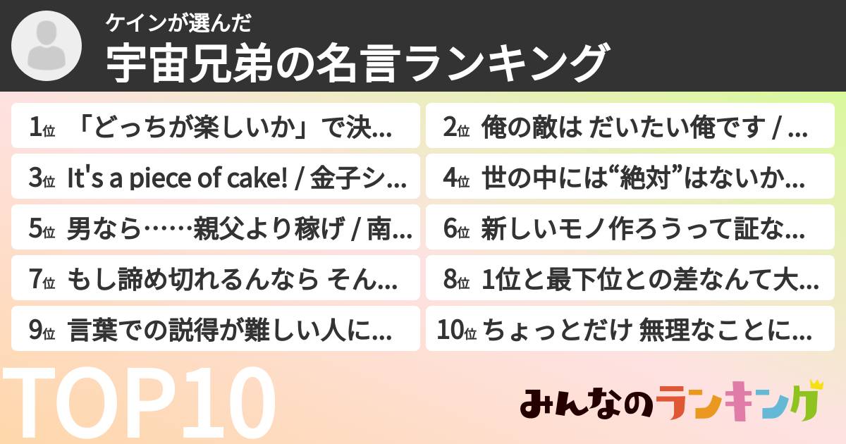 ケインさんの「宇宙兄弟の名言ランキング」