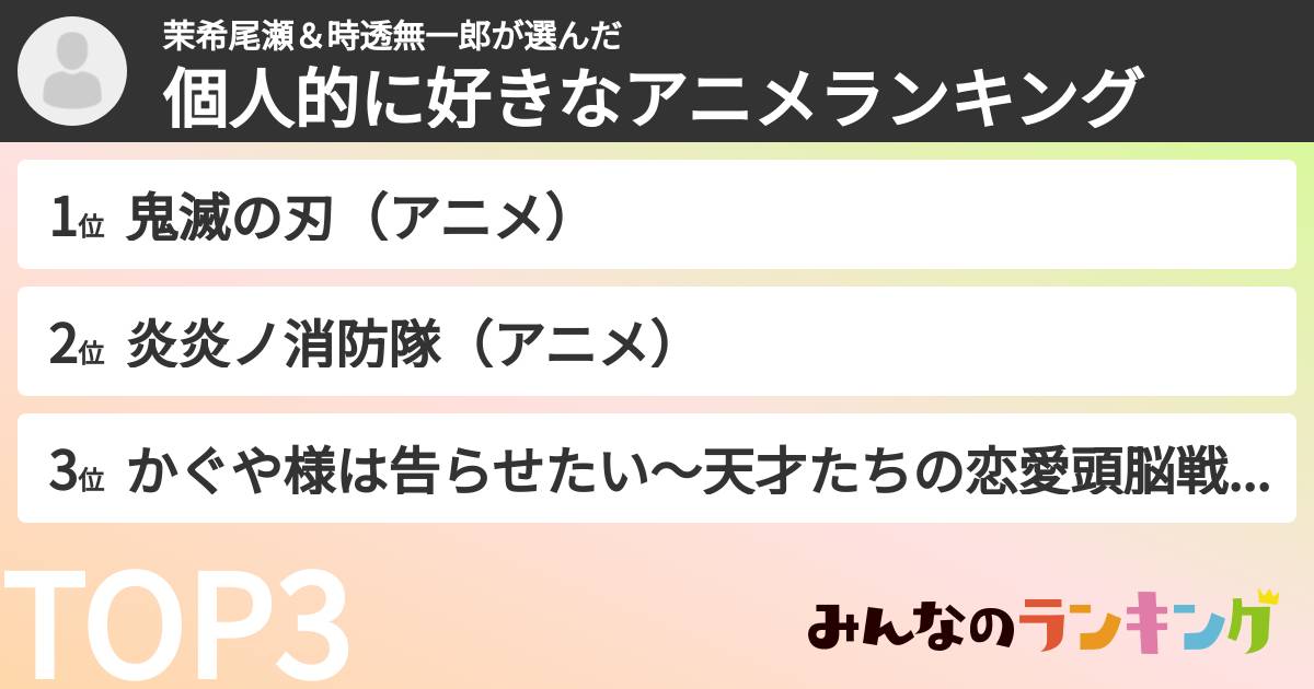 茉希尾瀬&時透無一郎さんの「個人的に好きなアニメランキング」