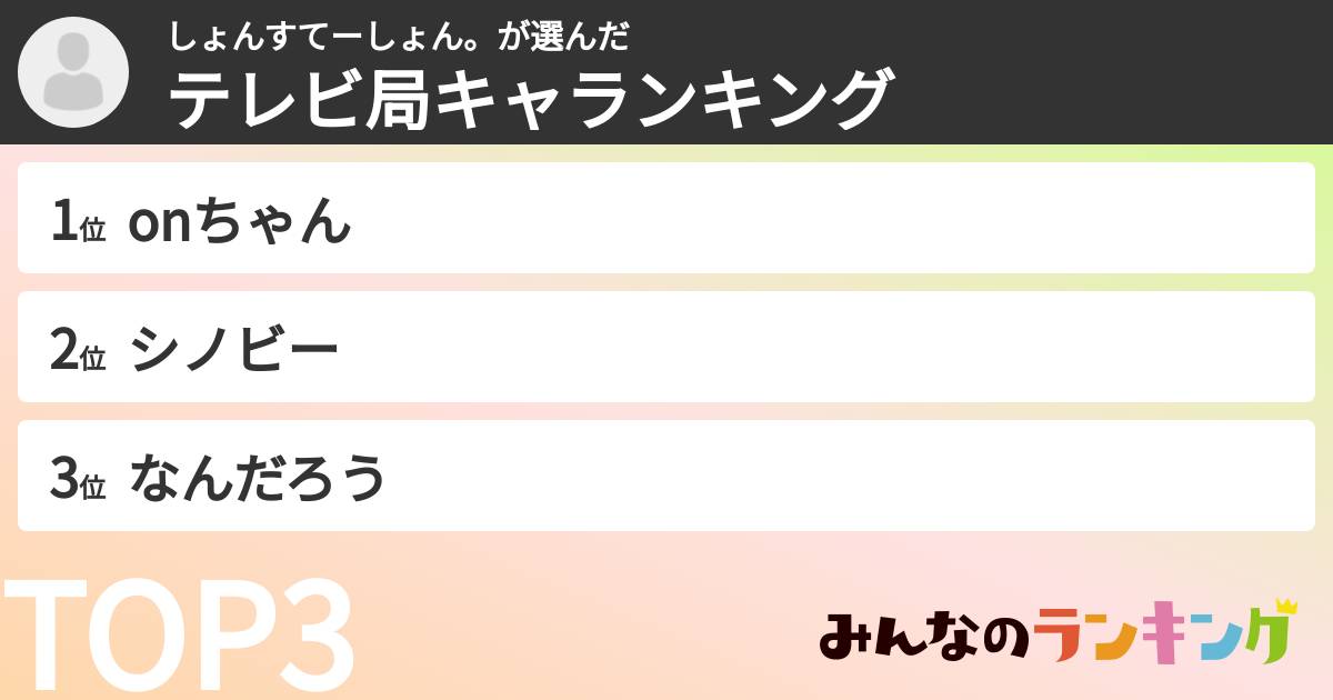 しょんすてーしょん。さんの「テレビ局キャランキング」