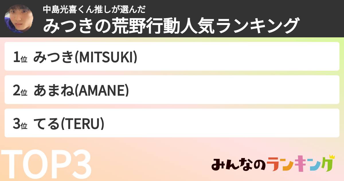 中島光喜くん推しさんの「みつきの荒野行動人気ランキング」