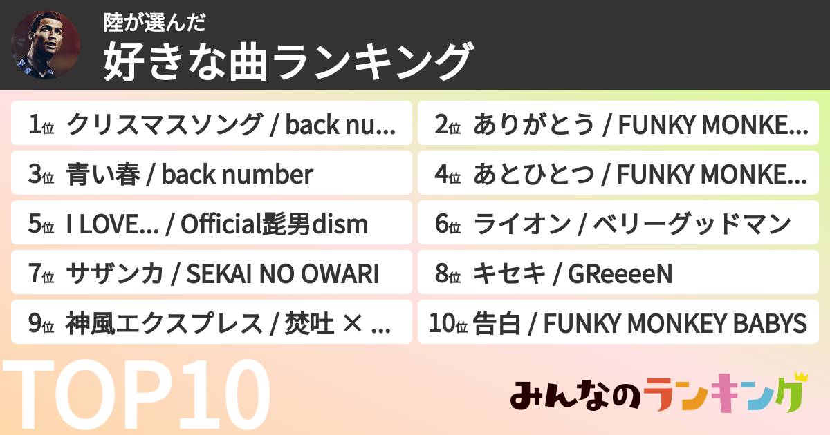 陸さんの「好きな曲ランキング」