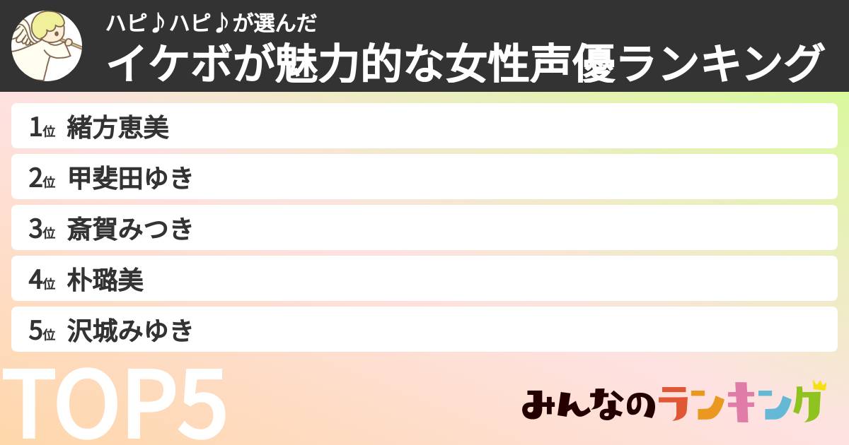 ハピ♪ハピ♪さんの「イケボが魅力的な女性声優ランキング」