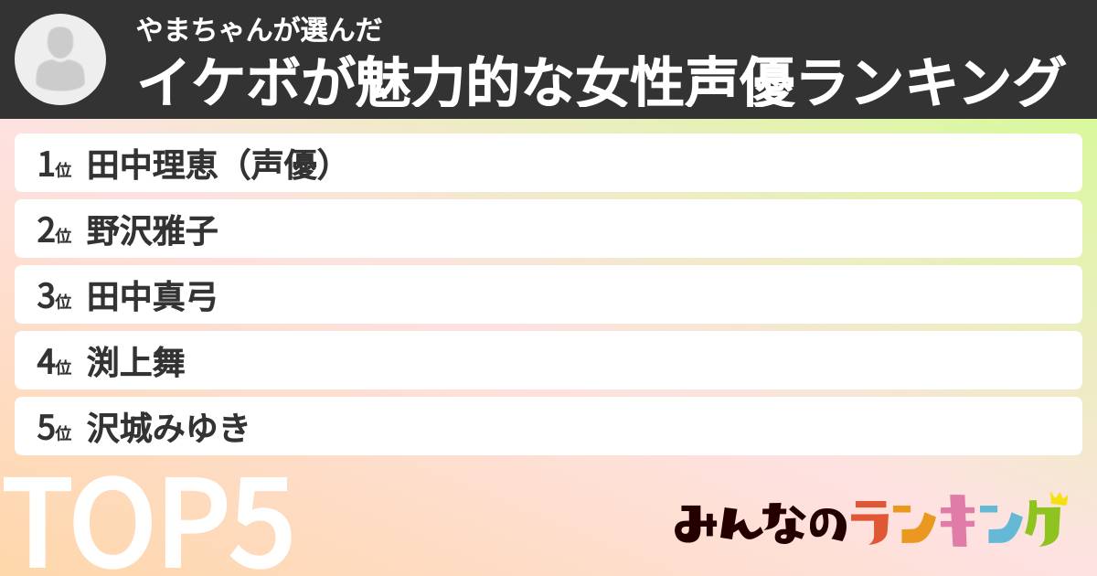 やまちゃんさんの「イケボが魅力的な女性声優ランキング」