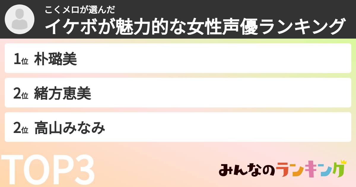 こくメロさんの「イケボが魅力的な女性声優ランキング」