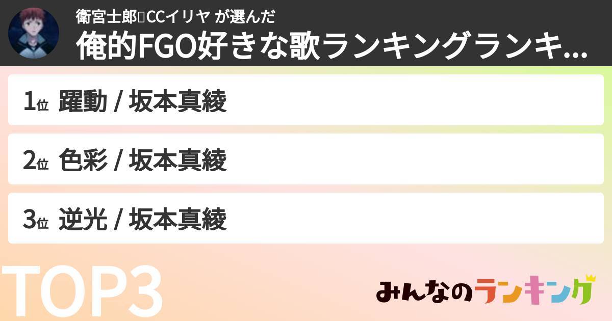 衛宮士郎⚔️CCイリヤ さんの「俺的FGO好きな歌ランキングランキング」