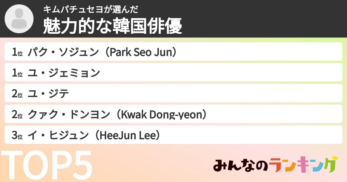 キムパチュセヨさんの「魅力的な韓国俳優」