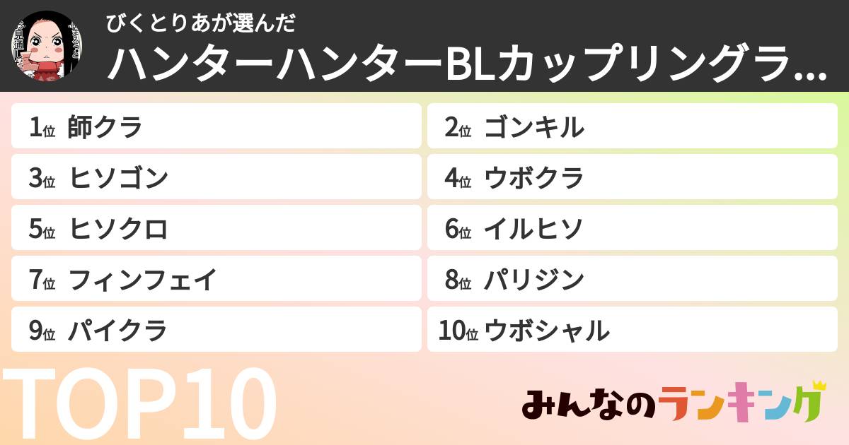 びくとりあさんの「ハンターハンターBLカップリングランキング」