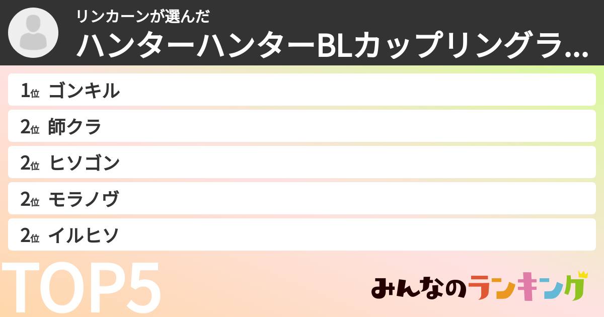リンカーンさんの「ハンターハンターBLカップリングランキング」