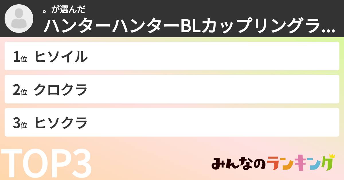 。さんの「ハンターハンターBLカップリングランキング」