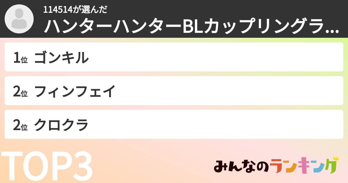 114514さんの「ハンターハンターBLカップリングランキング」
