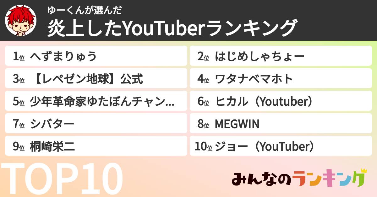 ゆーくんさんの「炎上したYouTuberランキング」