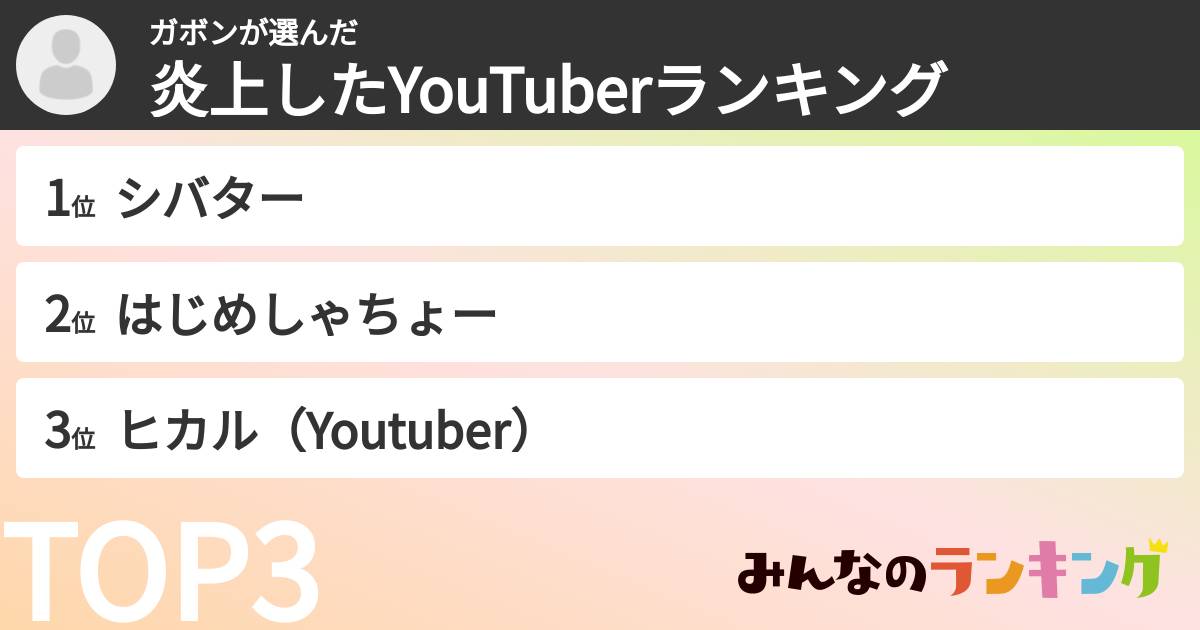 ガボンさんの「炎上したYouTuberランキング」