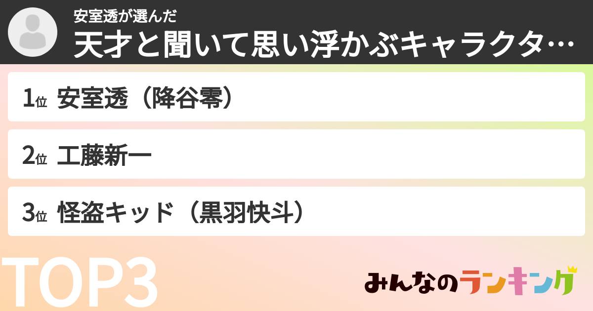 安室透さんの「天才と聞いて思い浮かぶキャラクターランキング」