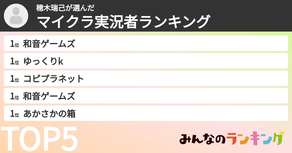 穂木瑞己さんの「マイクラ実況者ランキング」