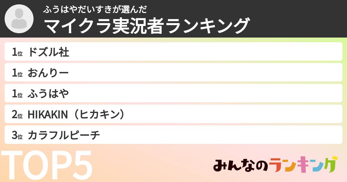 ふうはやだいすきさんの「マイクラ実況者ランキング」