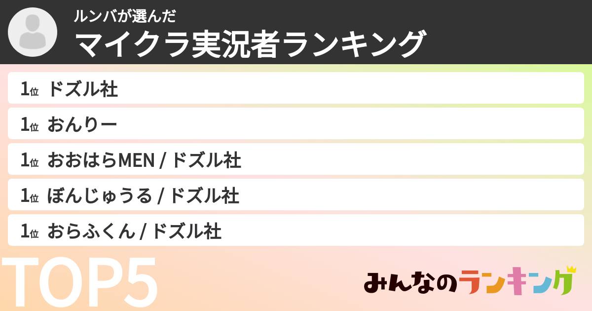ルンバさんの「マイクラ実況者ランキング」