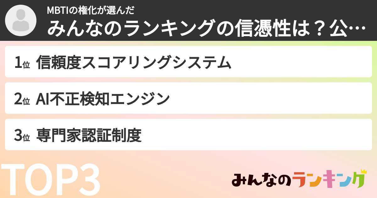 MBTIの権化さんの「ぼつ」