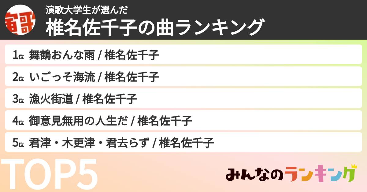 演歌大学生さんの「椎名佐千子の曲ランキング」
