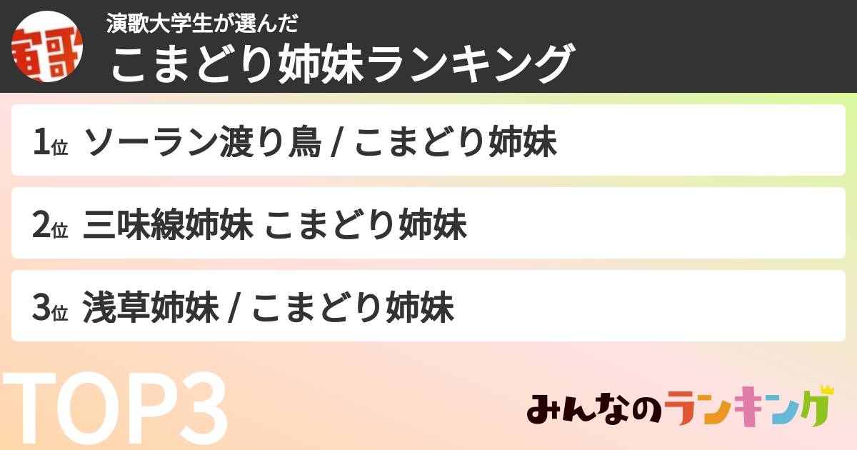 演歌大学生さんの「こまどり姉妹ランキング」