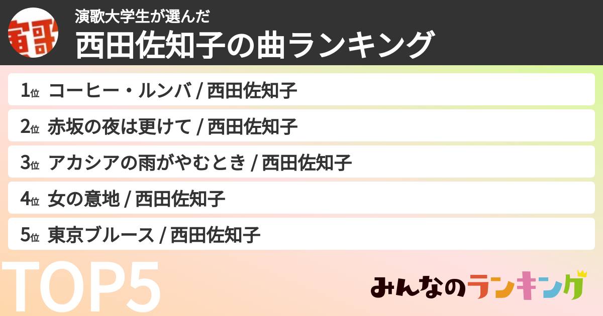 演歌大学生さんの「西田佐知子の曲ランキング」