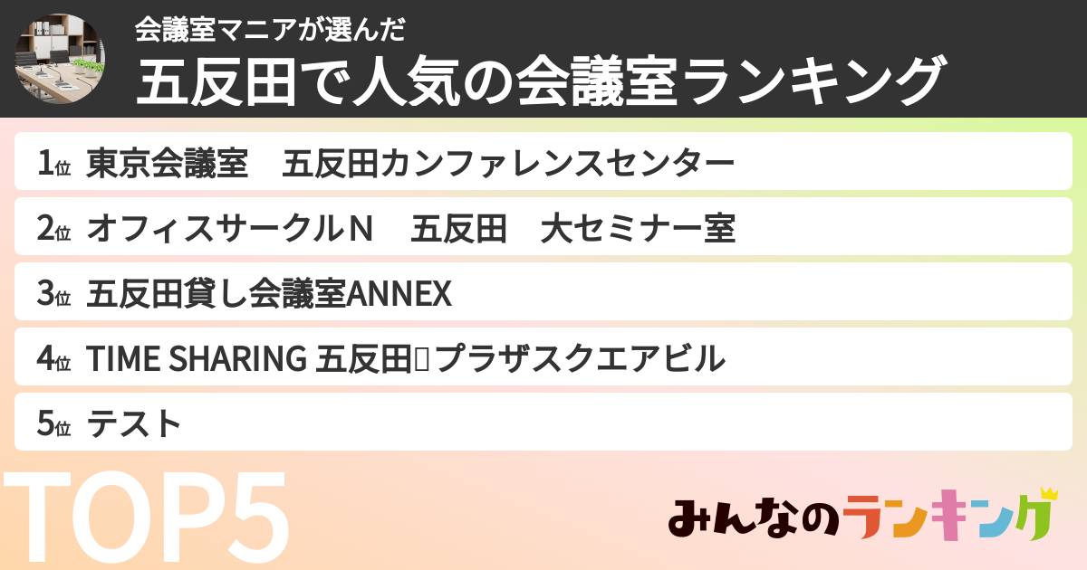 会議室マニアさんの「五反田で人気の会議室ランキング」