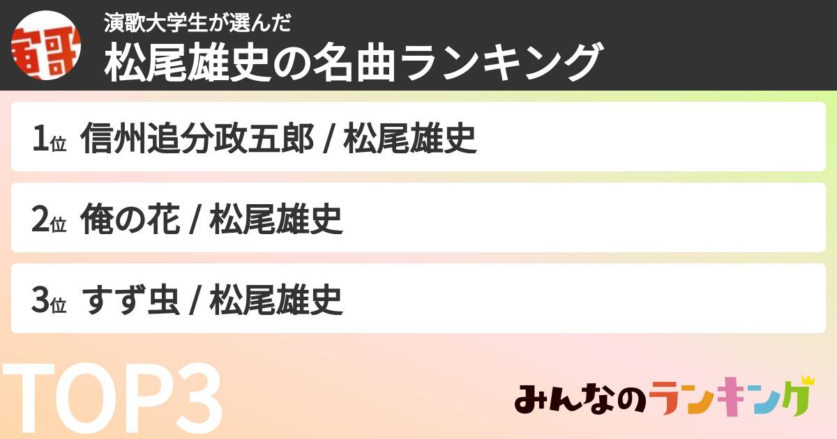 演歌大学生さんの「松尾雄史の名曲ランキング」