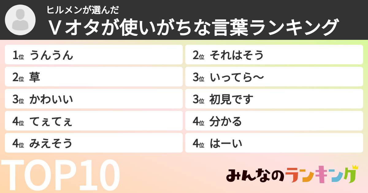 ヒルメンさんの「Ｖオタが使いがちな言葉ランキング」