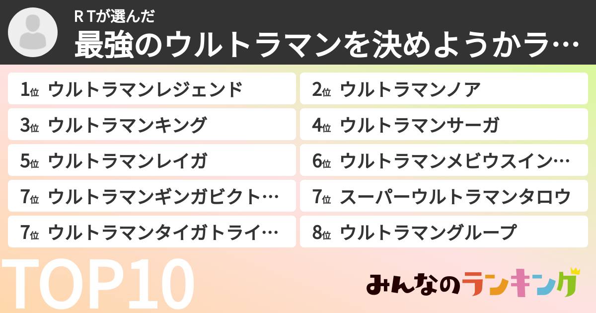 R Tさんの「最強ウルトラマンランキング」