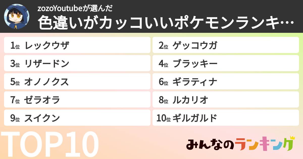 zozoYoutubeさんの「色違いがカッコいいポケモンランキング」