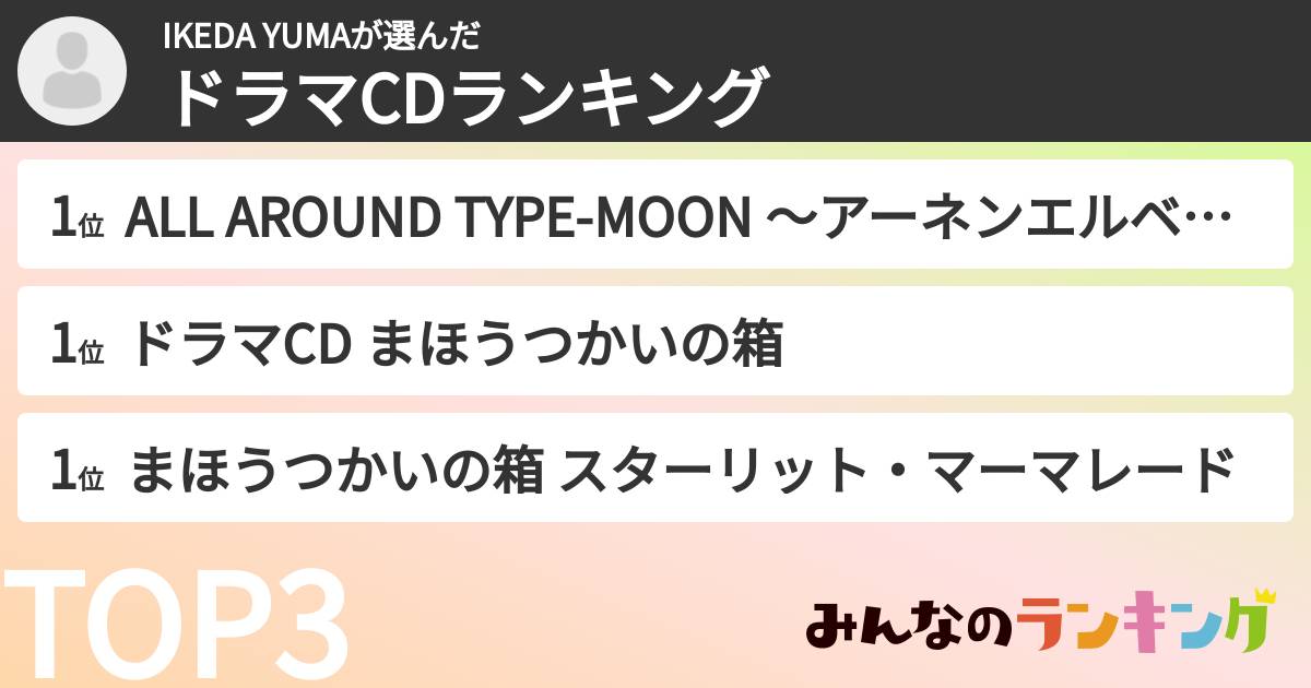 IKEDA YUMAさんの「ドラマCDランキング」